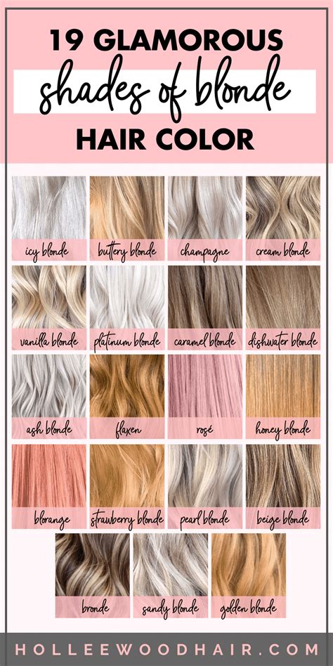 Use This Blonde Hair Color Chart To Find Your Best Shade By Loréal Art