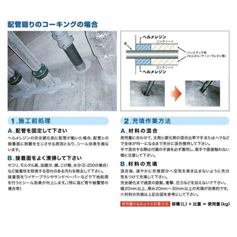 品質満点 ヘルメチック へルメレジン 水中使用可 防水コーキング 止水 水中硬化型充填接着剤 3kg Se 220 接着剤 他の配送方法の商品