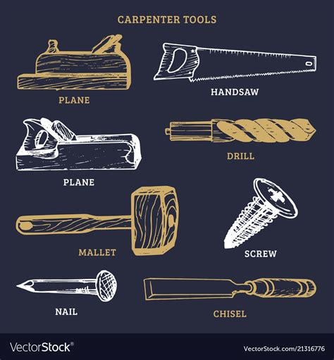 Drawing Of Carpentry Tools Royalty Free Vector Image