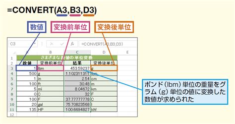 A kilonewton (kn) is a measure of force while a kilogram (kg) is a measure of mass. CONVERT関数で数値の単位を変換する | Excel関数 | できるネット