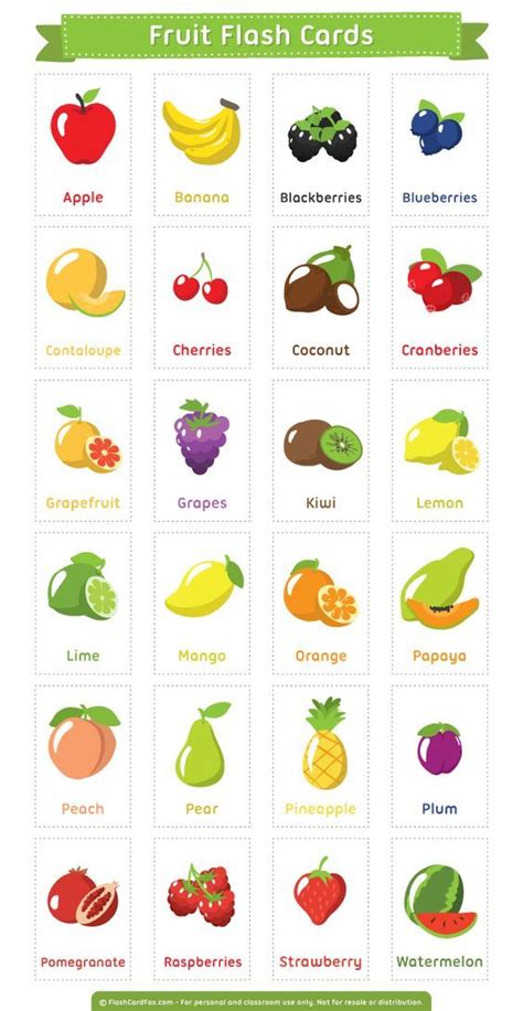 The vocabulary for these alphabet flashcards matches the phonic sound of each there are 26 flashcards in total. Pin by Manuela Barbara on teaching | English lessons, English grammar, English vocabulary