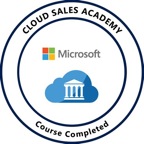 Microsoft Cloud Sales Academy Credly