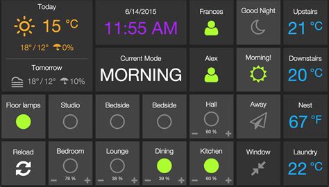 A Simple Command And Control Dashboard — Sensors And Sensibility