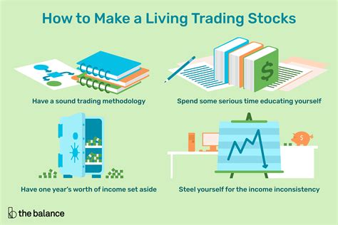 Placing a trade in the foreign exchange market is simple. Is It Possible to Make a Living Trading Stocks?