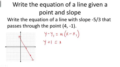 Linear Equations In Point Slope Form Ck 12 Foundation