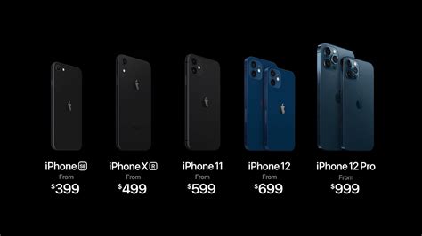 Apple Announces Iphone 12 Series Mini Regular Pro And Pro Max All With 5g