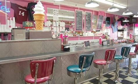 Ice Cream Parlour Wordreference Forums