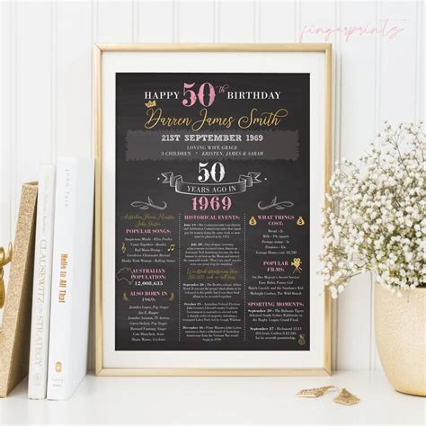 The Year You Were Born Print Milestone Birthday Gift Chalk Etsy