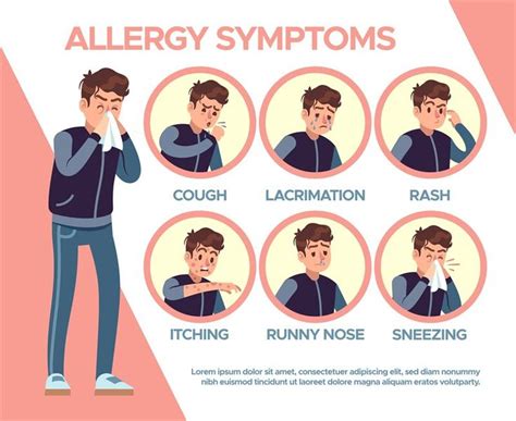 Allergy Symptoms Healthcare Problems Sickness Symptom Cough Itchy A By Yummybuum