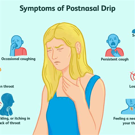 List 93 Images Pictures Of Post Nasal Drip Superb