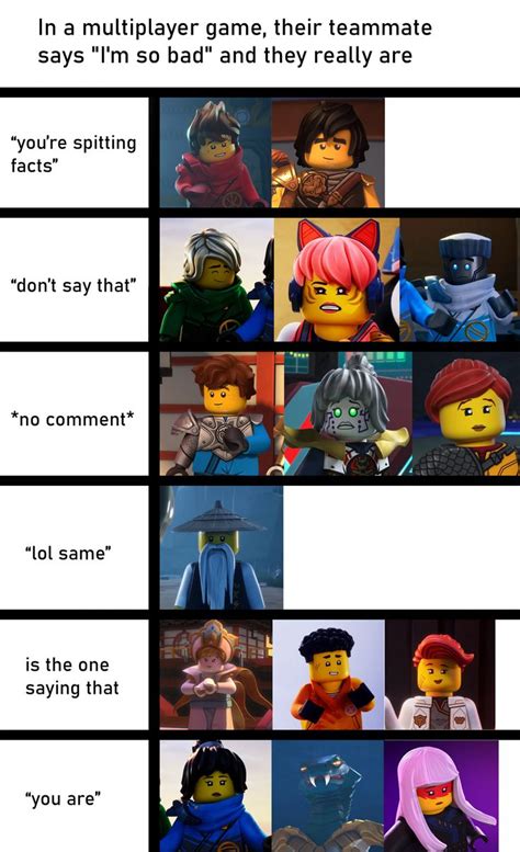 Multiplayer Game Ninjago Characters Style In 2023 Ninjago Memes Ninjago Lego Ninjago