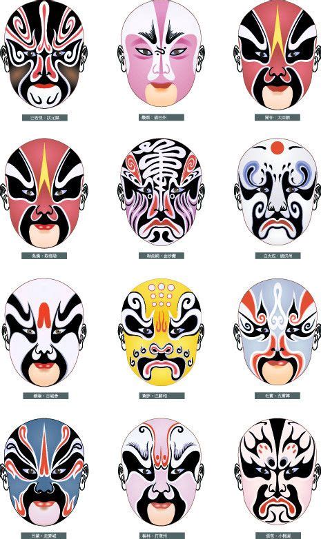 Peking Opera Chinese Mask Chinese Opera Mask Chinese Folk Art