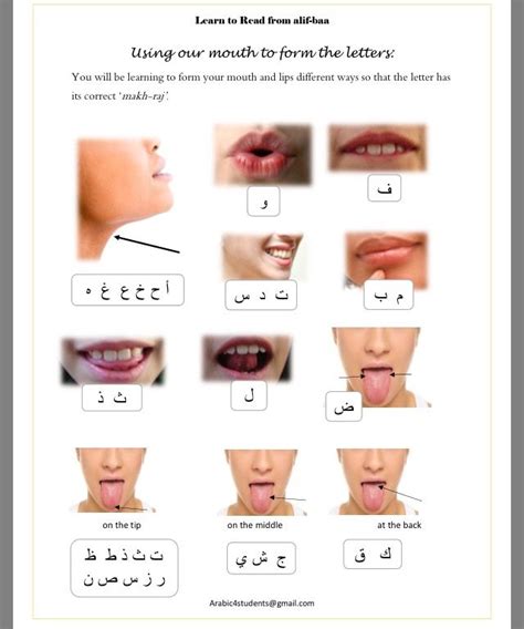 Pin By Daniele On Arabo Lingua Learning Arabic Learn Arabic Alphabet