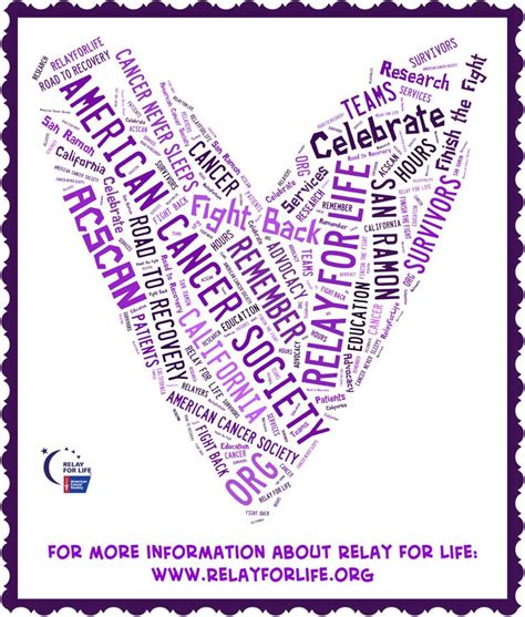 Download relay for life gear for free. 862 best RFL Quotes, Inspirations, Words & Slogans images ...