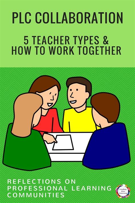 Plc Collaboration Working With Difficult Colleagues And Tips For