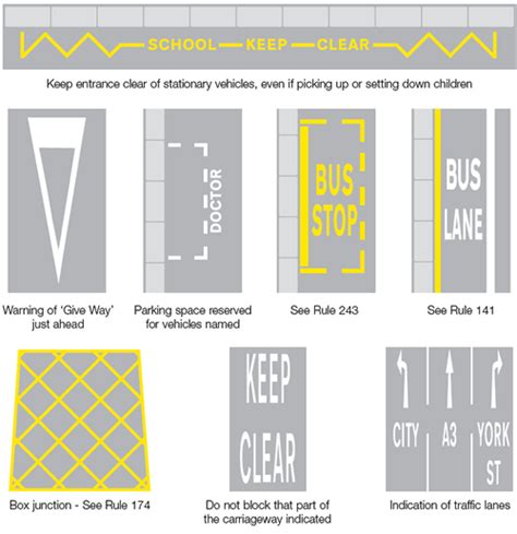 Image Result Coding Learning To Drive Bus Stop