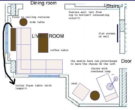 Arrange a sofa along the length of your coffee table, then pull up two chairs or a loveseat on the other side. View Post - How do you arrange furniture in L shaped ...