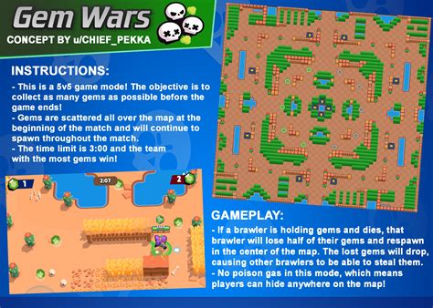 It is a game titled brawl stars, a new adventurous party for you to check out. Idea New Game Mode Idea for Brawl Stars! : Brawlstars
