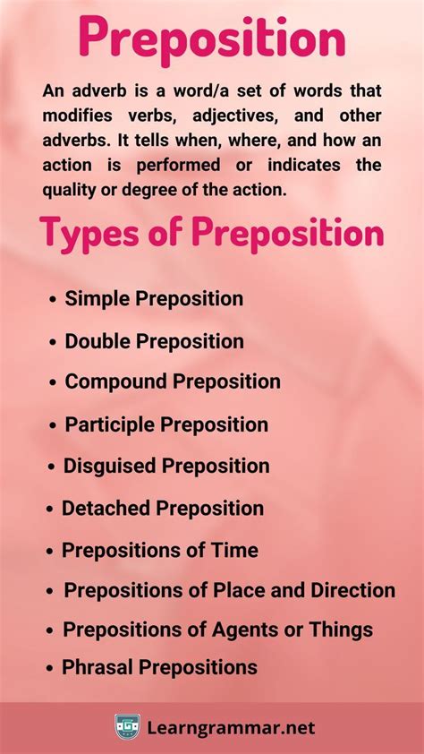 A Preposition Is A Word That Indicates The Relationship Between A Noun