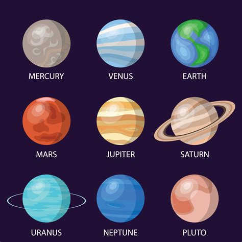 Solar System Of Our Planets Vector Illustration Vector Art At The