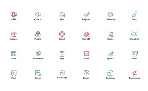 Integrated Suite Of Apps Zoho One