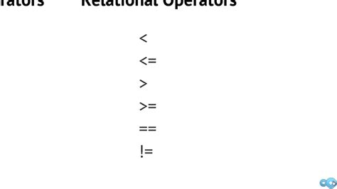 Python Programming Boolean And Relational Operators Youtube