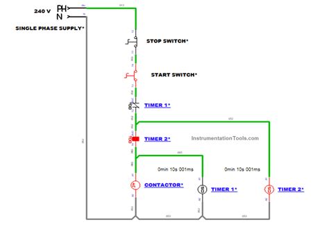 Schematic Diagram Start Stop Motor Control Circuit Motor Informations