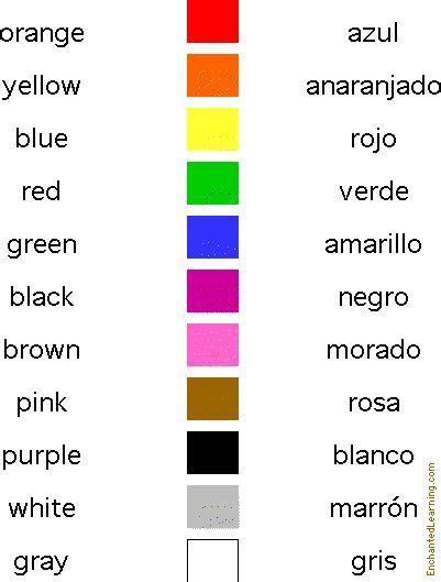 the basic colors taught in spanish original worked example spanish colors and the o jays