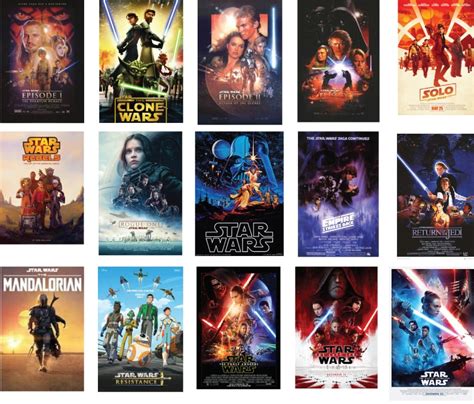 Comment Regarder Star Wars Dans L Ordre - Star Wars : comment regarder les films de la saga dans l’ordre