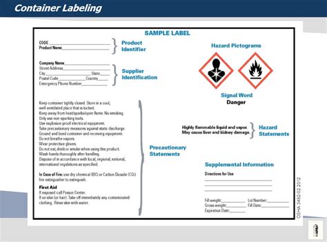 Training Presentation HazCom 2013 Container Labeling And Safety Data