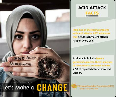 Mehaan Charitable Foundation Acid Attacks Eroding The Humanity