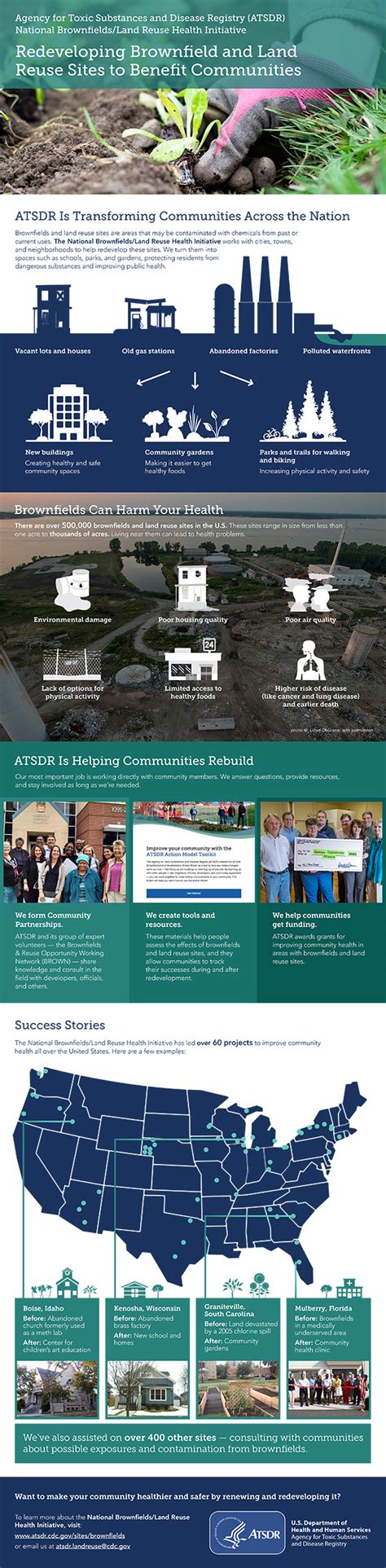 Infographic Redeveloping Brownfield And Land Reuse Sites To Benefit