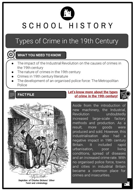 Types Of Crime In The 19th Century Facts Worksheets And Impact