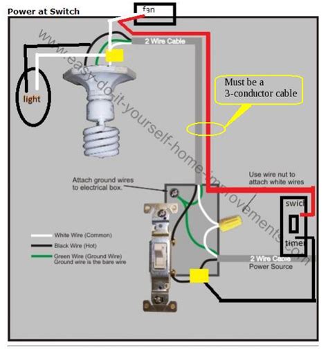 But understanding the basics of your home electrical wiring doesn't have to be so intensive. Need a wire diagram to understand this. - DoItYourself.com Community Forums