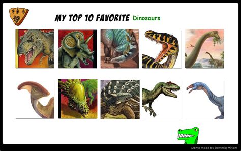 My Top 10 Favorite Dinosaurs By Artdog22 On Deviantart