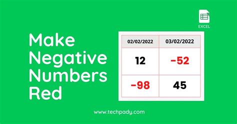 How To Make Negative Numbers Red In Excel Techpady