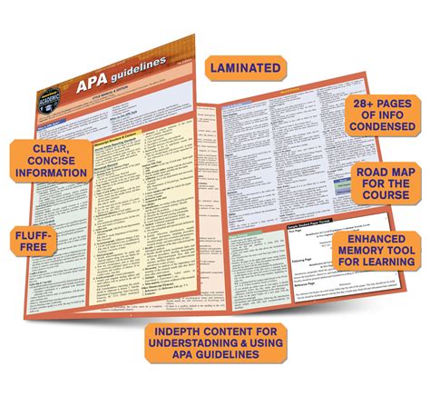 Quickstudy Apa Guidelines Laminated Study Guide 9781423244097