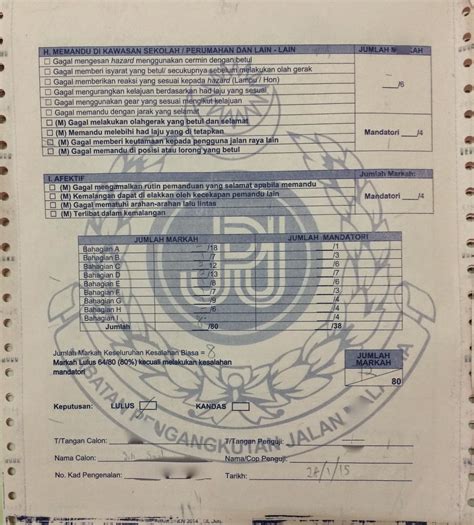 Check spelling or type a new query. A pen is mightier than a sword : Tips for passing the JPJ ...