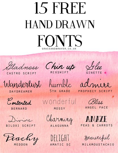 Easy Blogging 15 Free Hand Drawn Fonts Grace And Braver