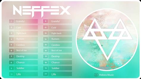Top 10 Songs Of Neffex 2020 Best Of Neffex 2020 Youtube