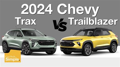 2024 Chevy Trax Vs Trailblazer Size Feature And Pricing Breakdown