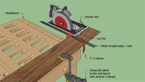 How To Cut Laminate Flooring Howtospecialist How To Build Step By