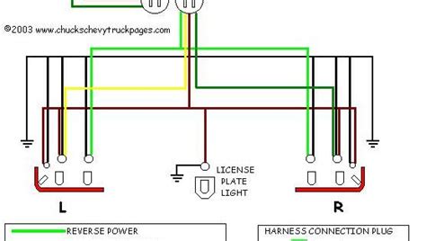 chevy truck wiring diagram typical wiring schematic diagram    chevrolet