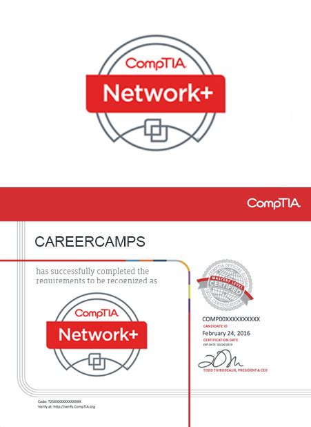 CompTIA Network+ Certification Camp | Career Camps Inc.
