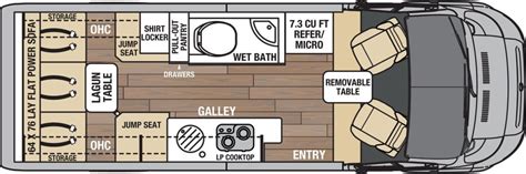 The Perfect Fit 9 Smallest RVs With Shower And Toilet Floorplans