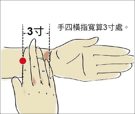 Include (or exclude) self posts. 現代人壓力大悶鍋 中醫調養好心情 - 生活 - 自由時報電子報