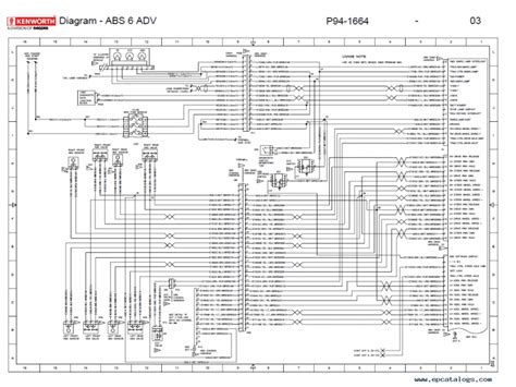 Wiring Diagrams For Kenworth T800 The Wiring Diagram Wiring Forums