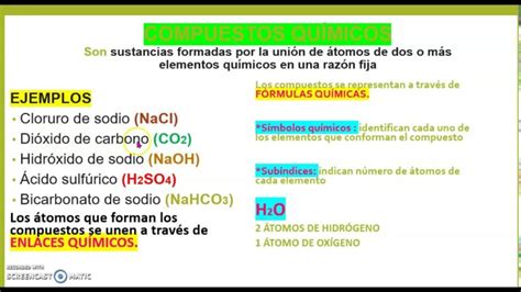 Introducción a los Compuestos Químicos Definición y Ejemplos