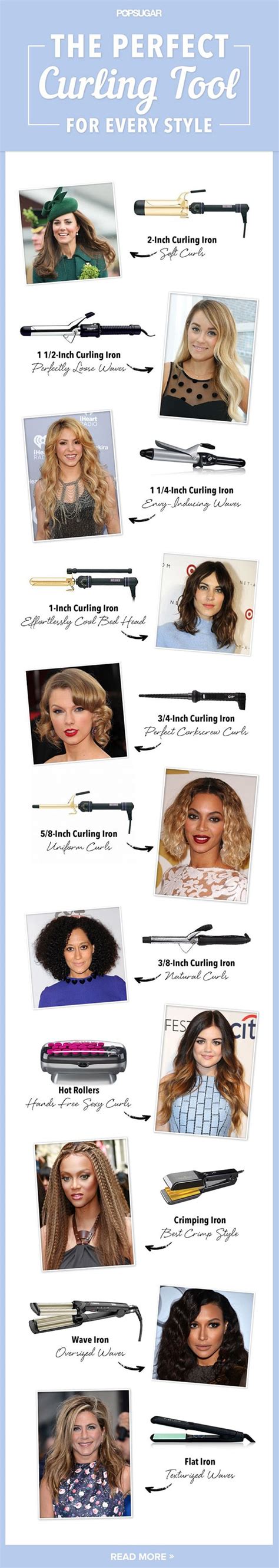 Most girls who have naturally curly hair are not sure about bob haircuts, since curly locks normally shrink and look not only shorter than expected, but also overly voluminous. How to Curl Naturally Curly Hair With a Curling Iron ...