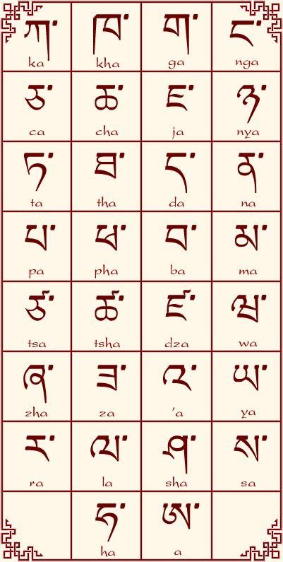 The Tibetan Alphabet Excellent Characters To Use As A Coded Writing In